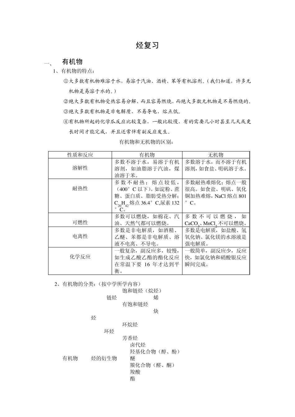 有机物的特点_第1页
