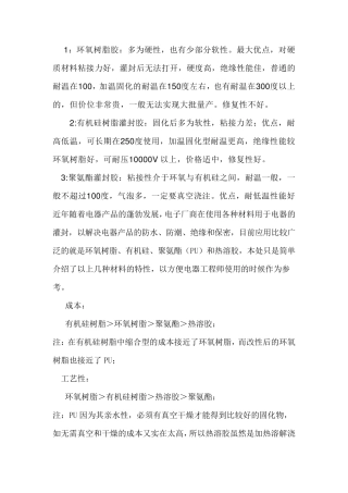 有机硅、环氧、聚氨酯