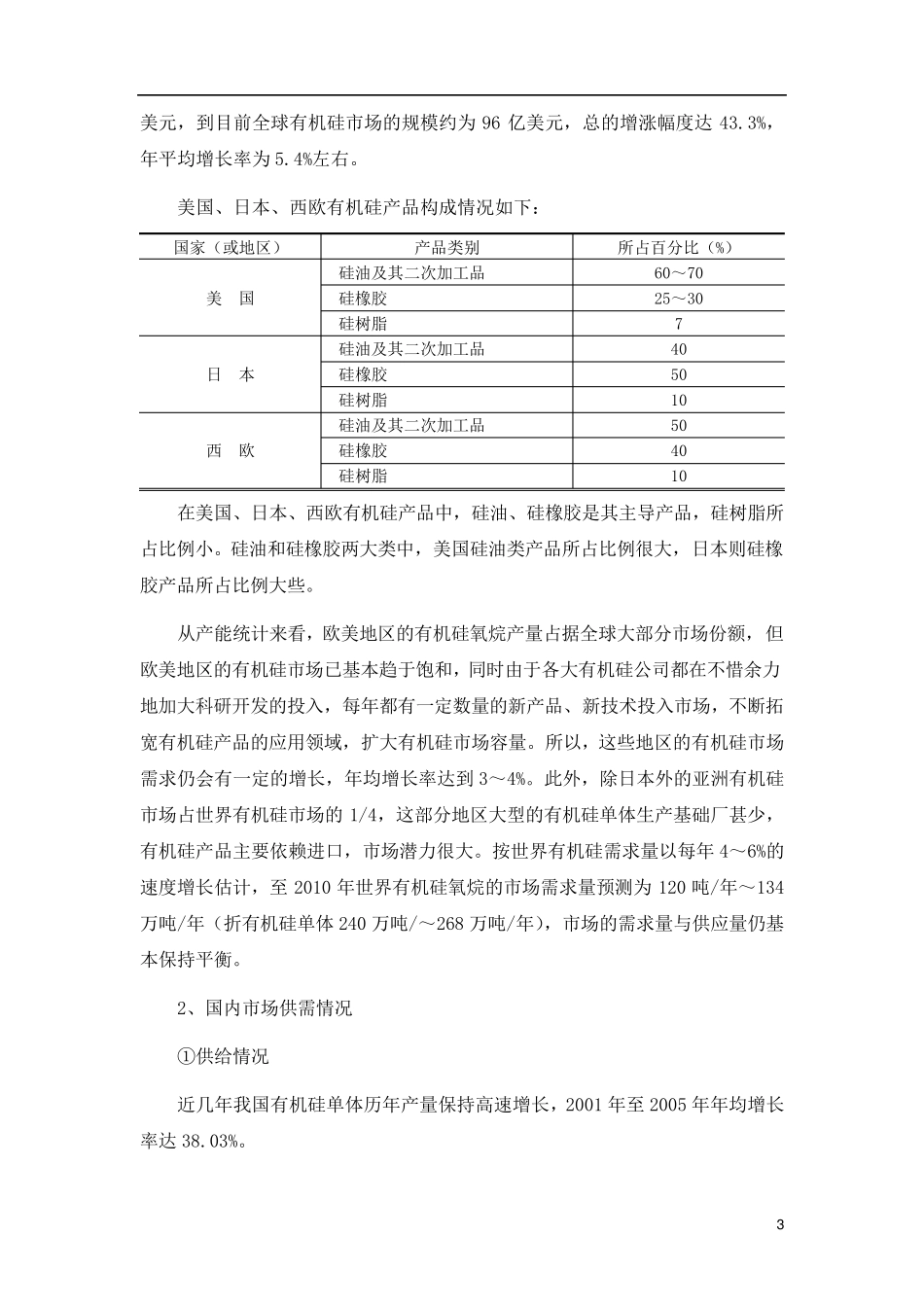 有机硅产品简介_第3页