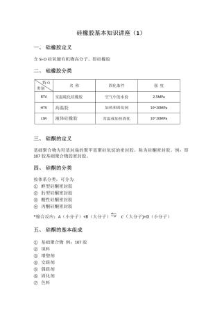 有机硅培训内容pdf版