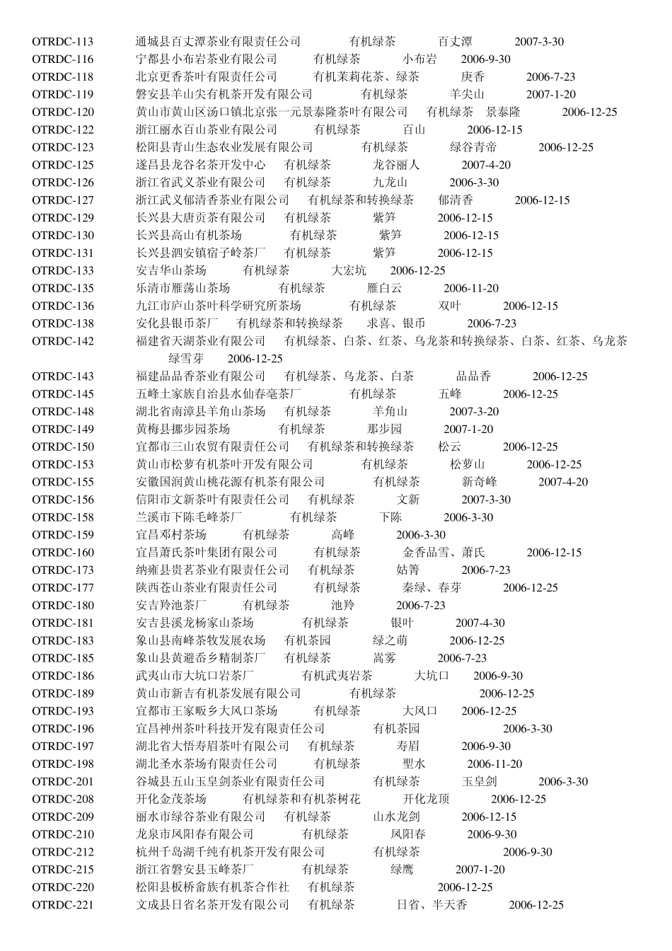 有机茶认证单位_第2页