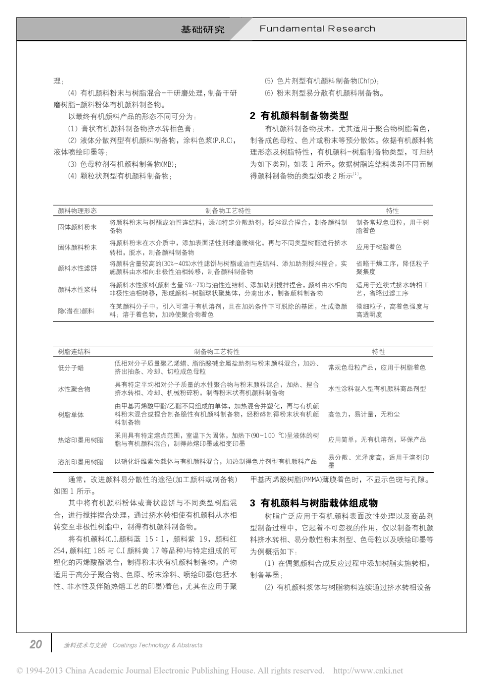 有机颜料制备物及预分散技术的应用_周春隆_第2页