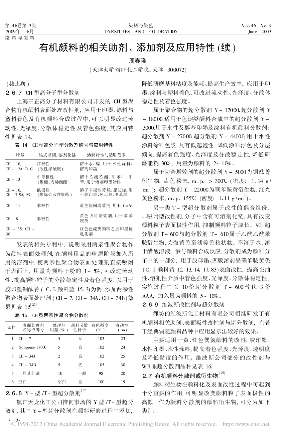 有机颜料的相关助剂_添加剂及应用特性_续__第1页