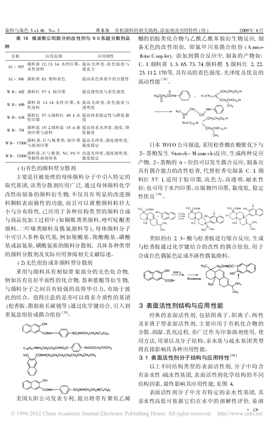 有机颜料的相关助剂_添加剂及应用特性_续__第2页