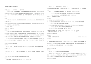 有理数的概念知识点归纳及练习题