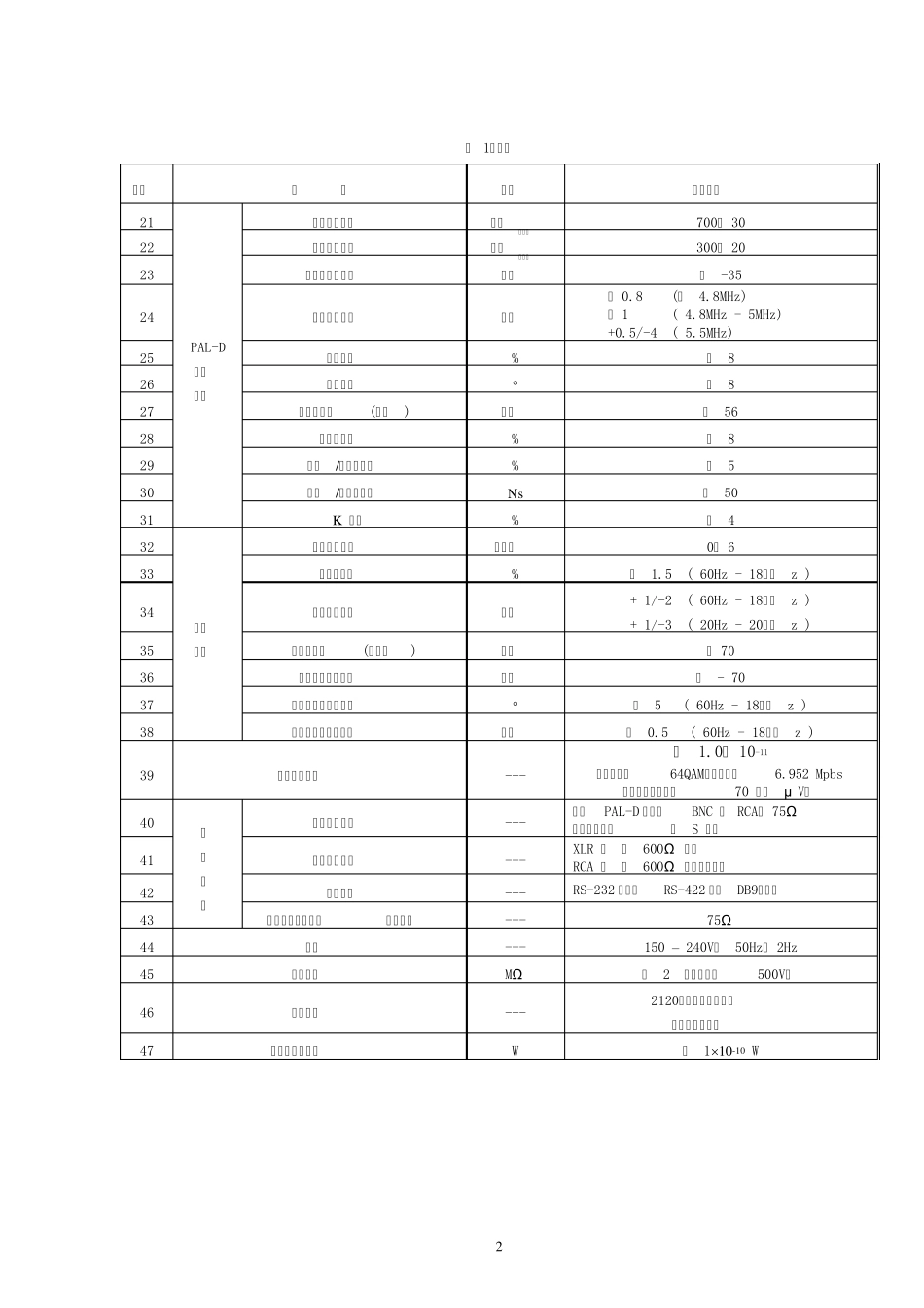 有线数字电视系统用户终端接收机入网技术条件和测量方法_第3页