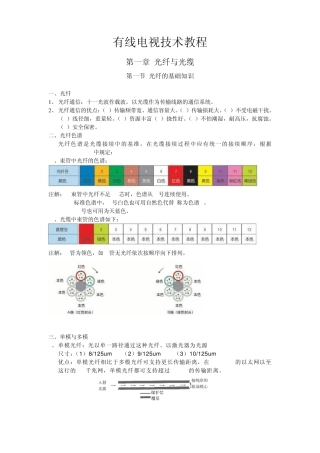 有线电视技术规范