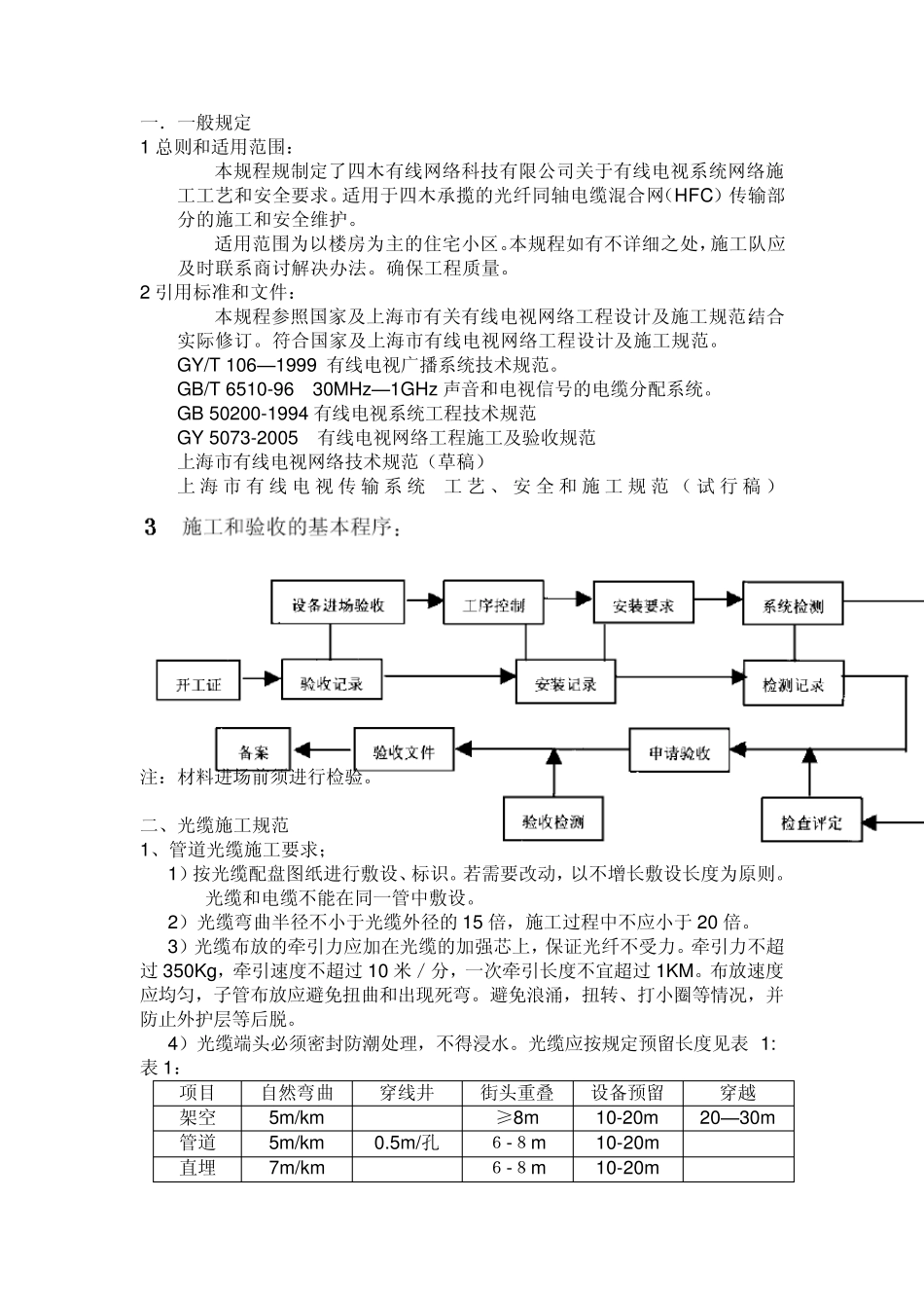 有线电视电缆施工规范_第2页