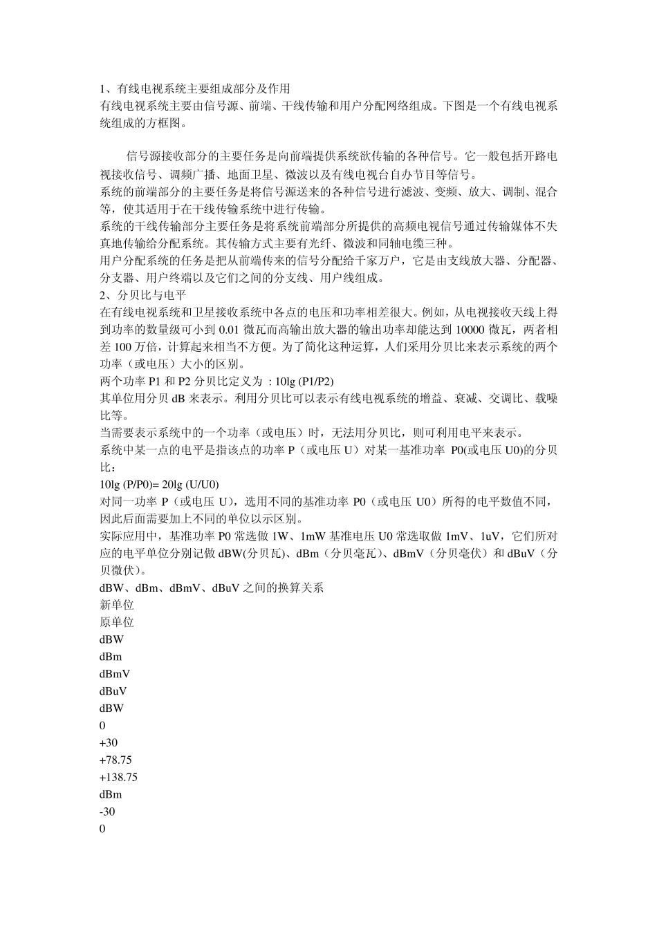 有线电视网络组成_第1页