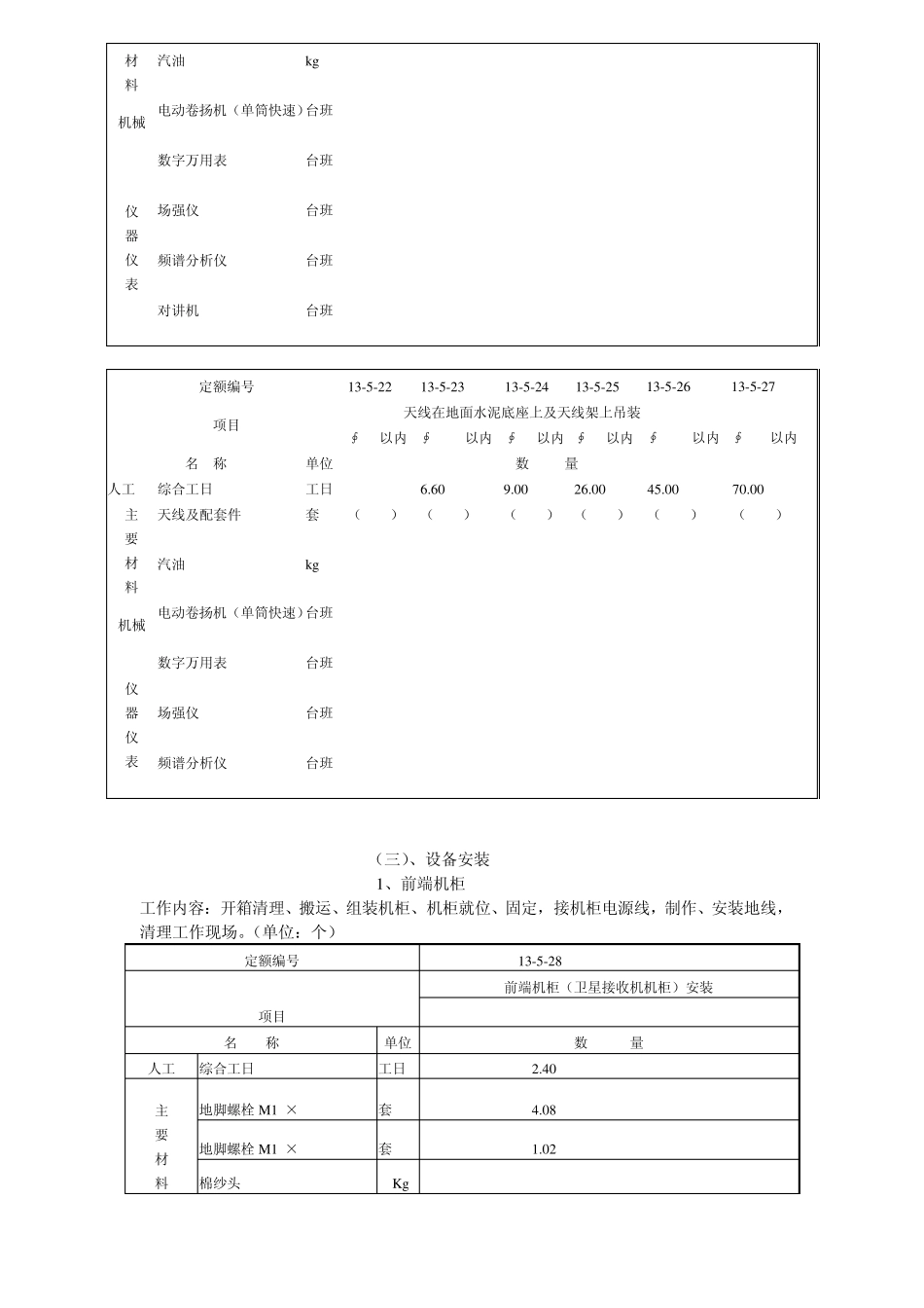 有线电视预算定额_第3页