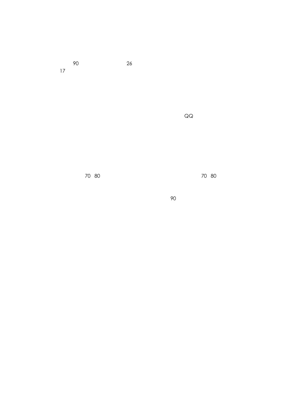 有缘网数据中心《90后婚恋观白皮书》调查_第2页