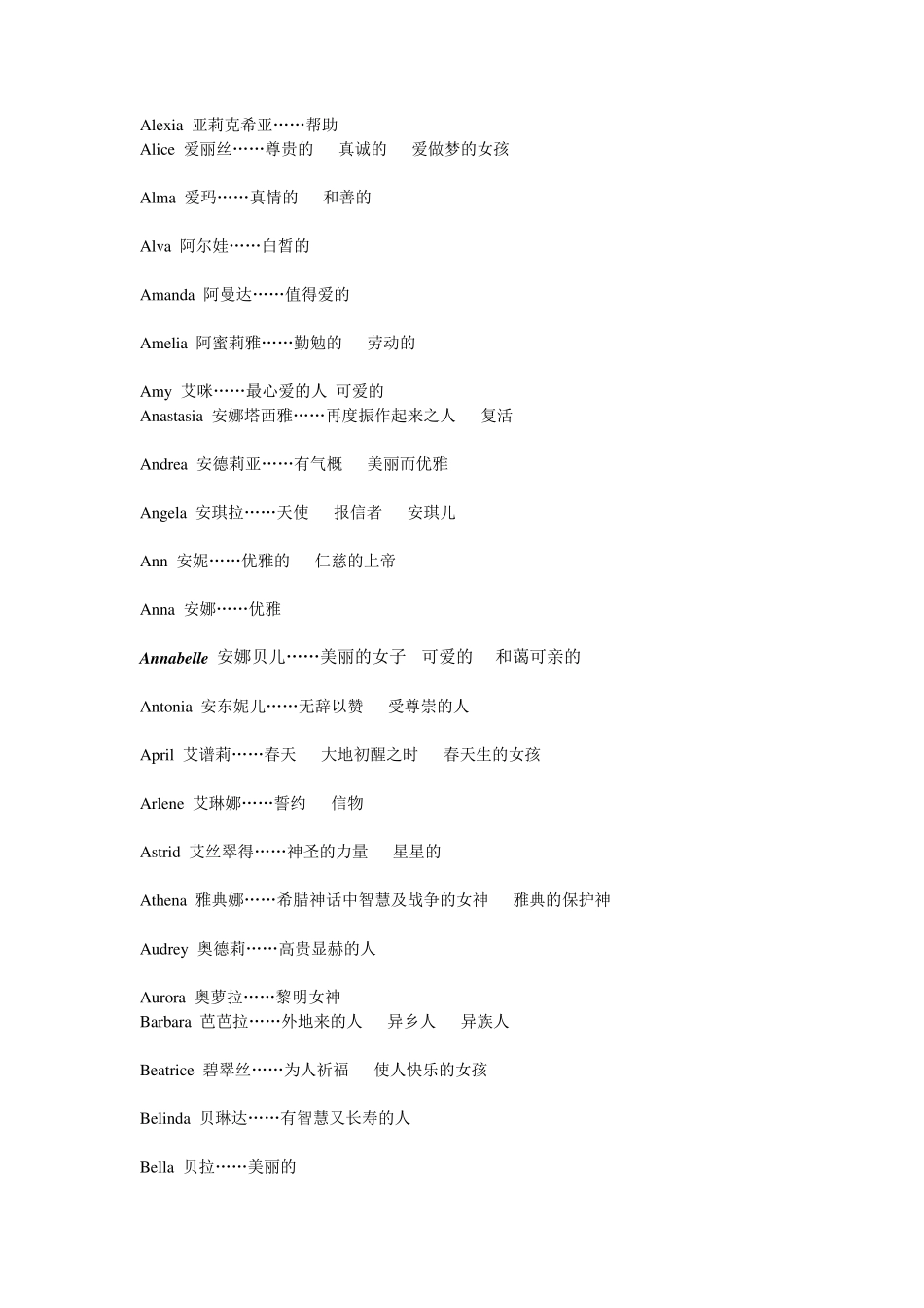 有美好含义的英文名,好听的女孩英文名_第1页