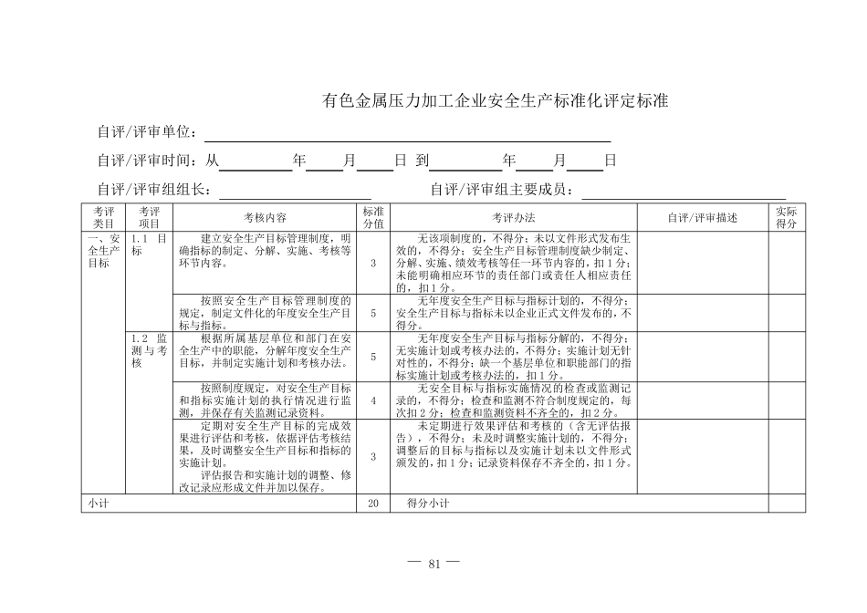 有色金属压力加工企业安全生产标准化评定标准_第3页