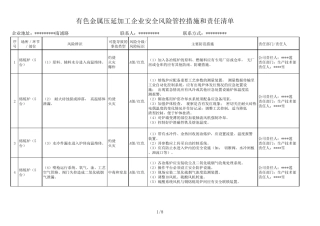 有色金属压延加工企业安全风险管控措施和责任清单