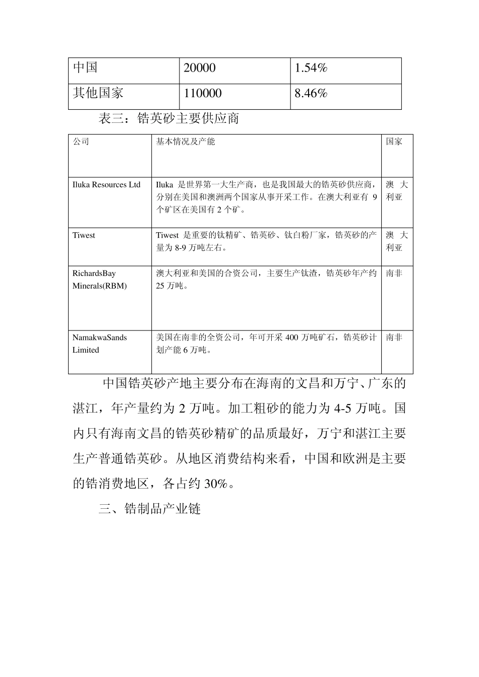 有色金属—锆_第3页