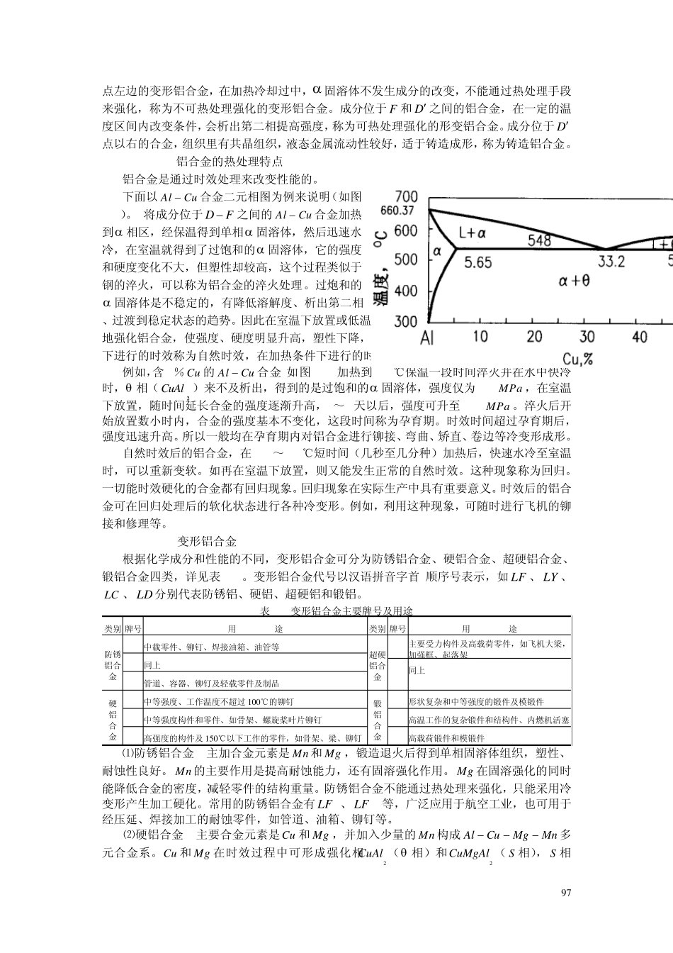 有色金属及其合金_第2页
