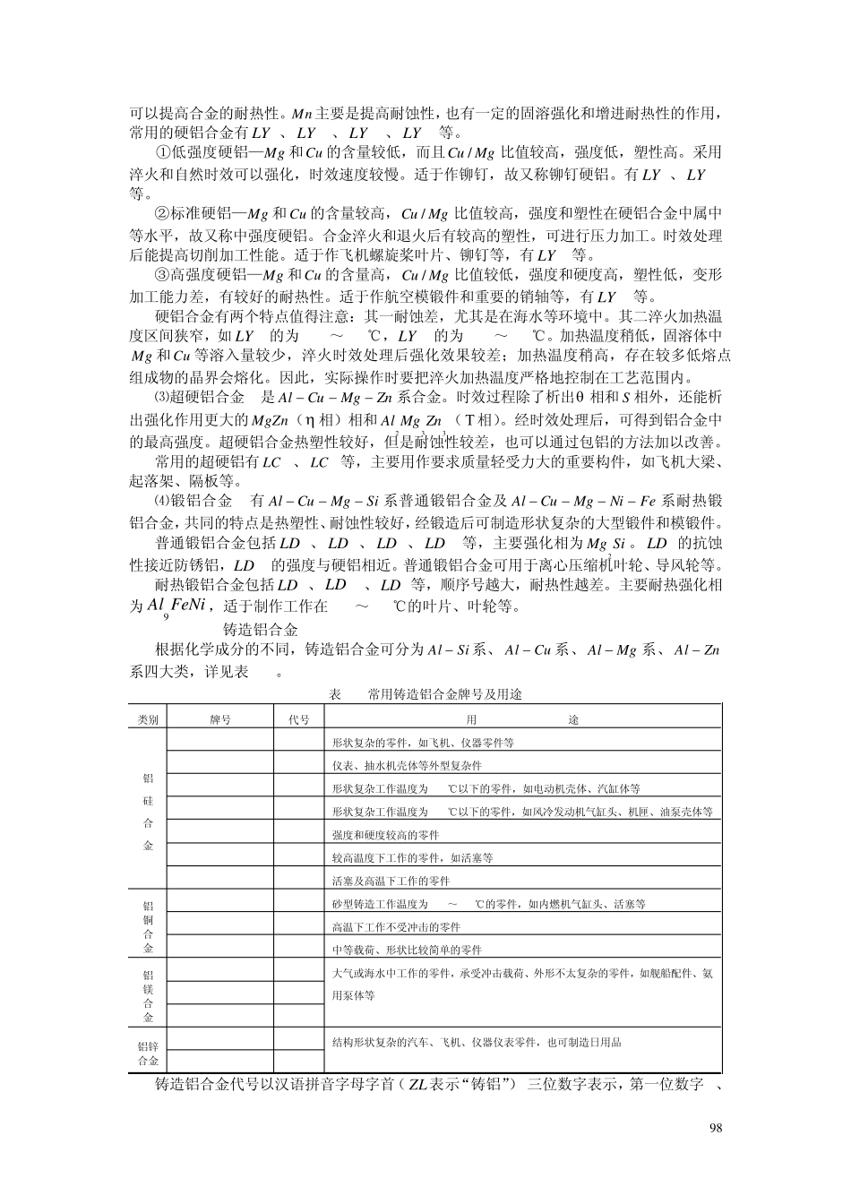 有色金属及其合金_第3页