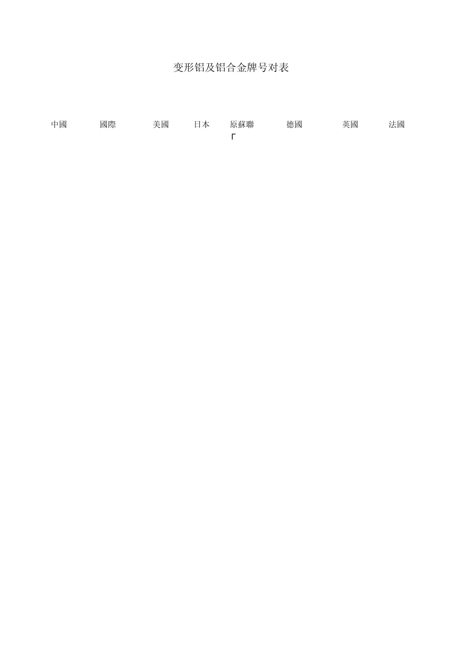 有色金属对照及密度_第2页