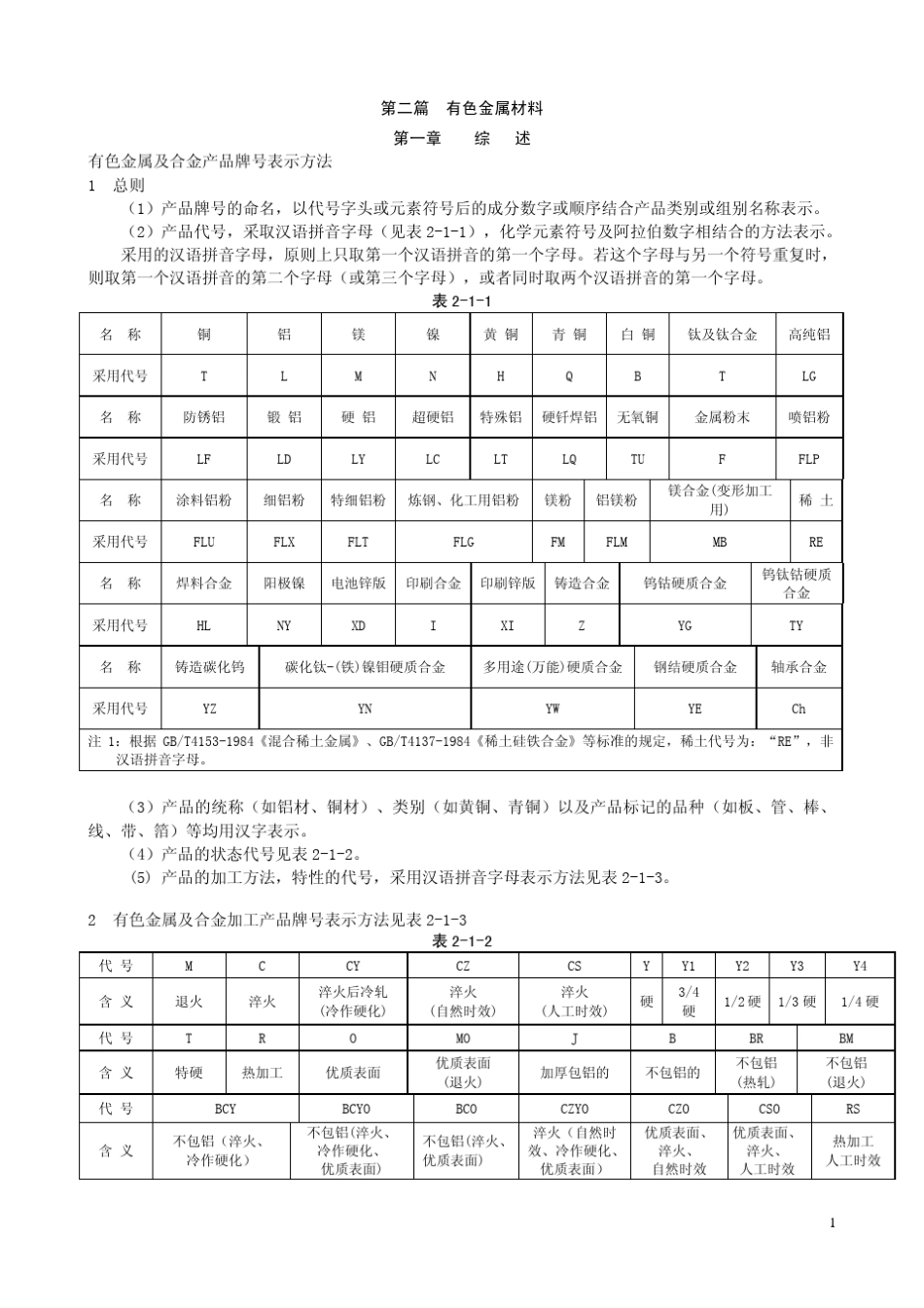 有色金属材料_第1页