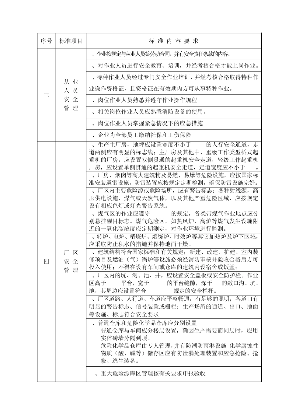 有色金属生产安全规范化管理标准_第2页