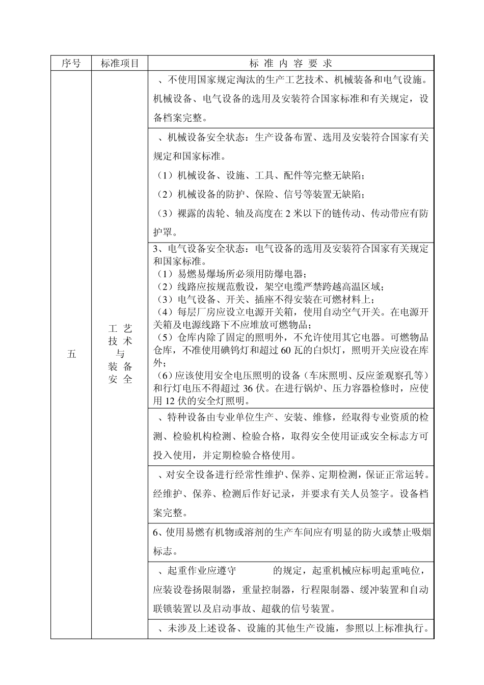 有色金属生产安全规范化管理标准_第3页