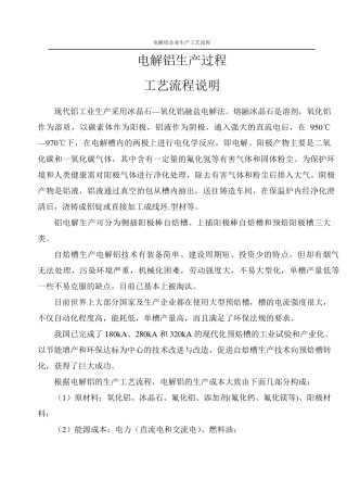 有色金属电解铝工艺流程图示说明V1.0