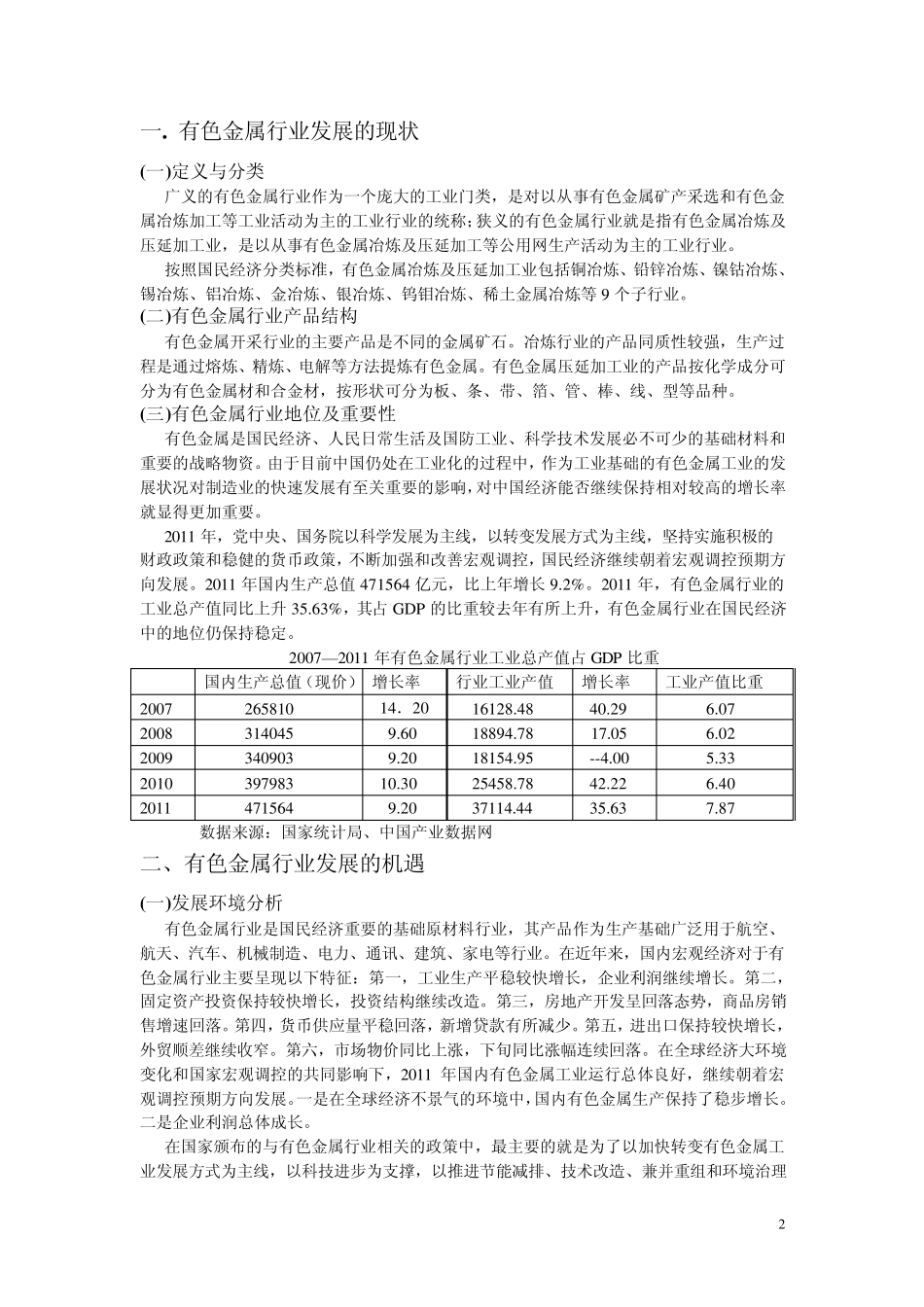 有色金属行业分析报告_第2页