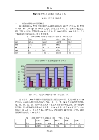 有色金属进出口贸易分析