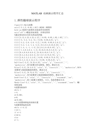 有趣的MATLAB动画演示程序汇总