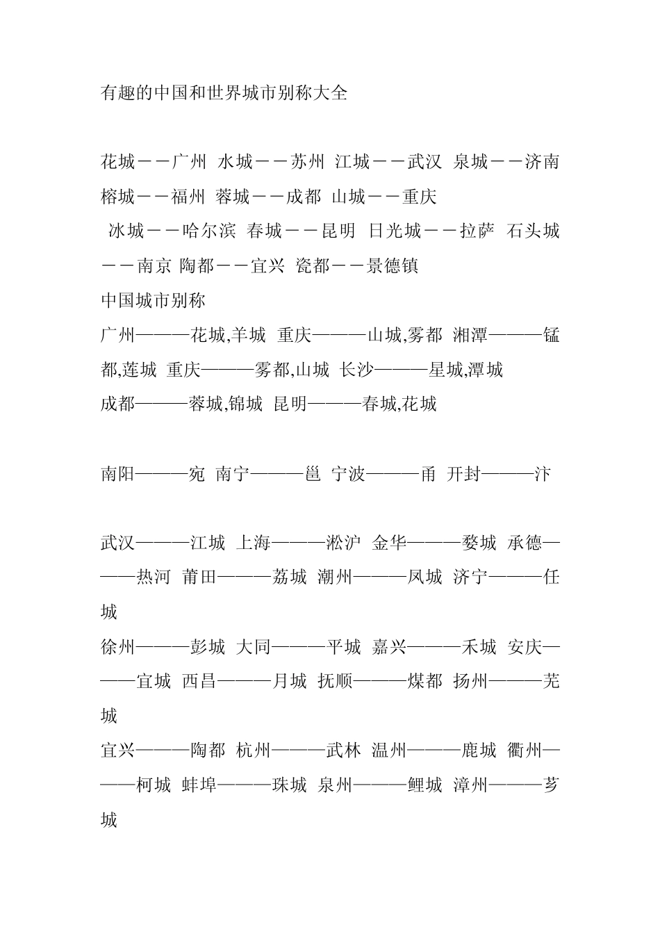 有趣的中国和世界城市别称大全_第1页