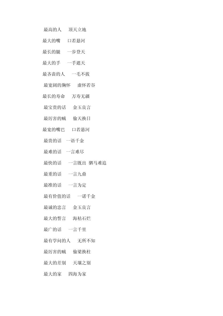 有趣的成语之最_第3页