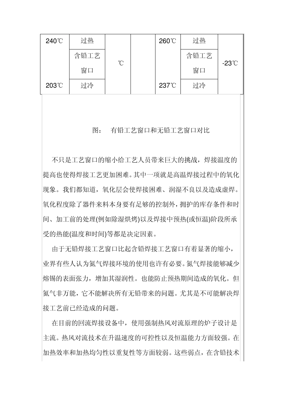 有铅工艺和无铅工艺的区别到底在哪里_第3页
