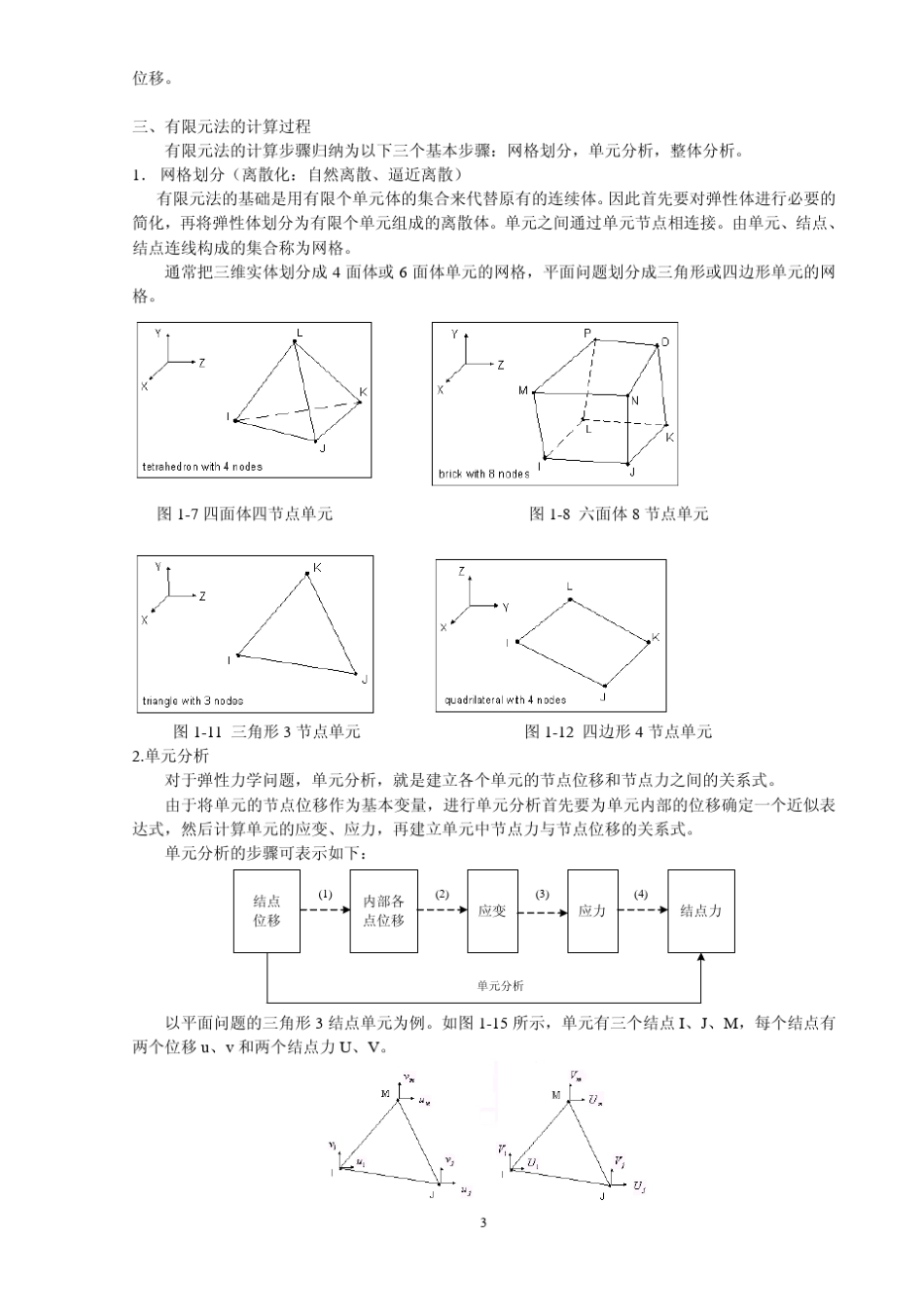 有限元法基础理论_第3页