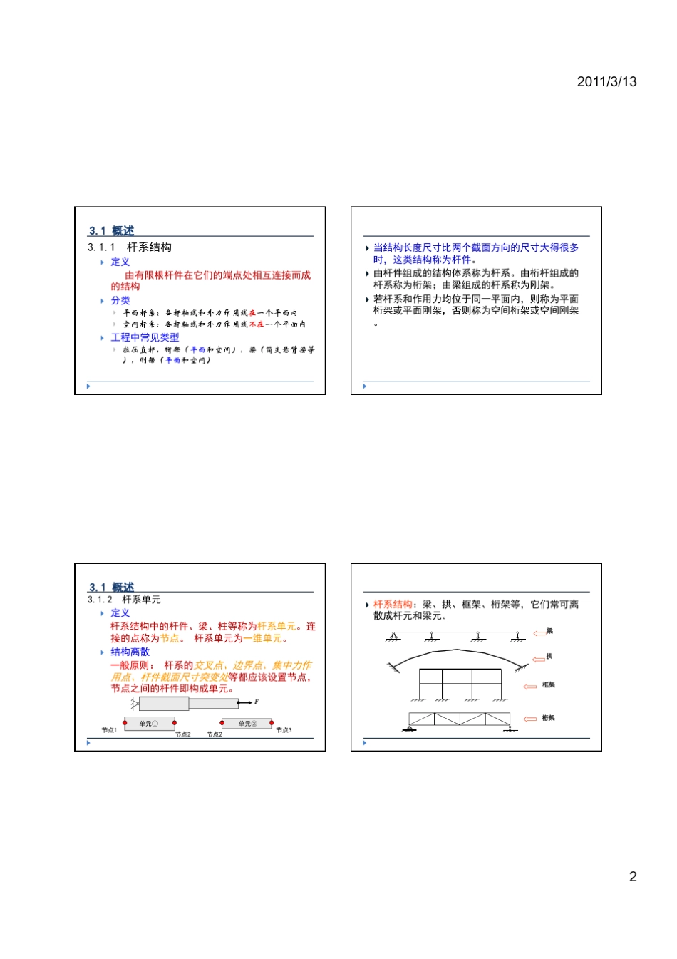 有限元第3讲_简单杆系_第2页