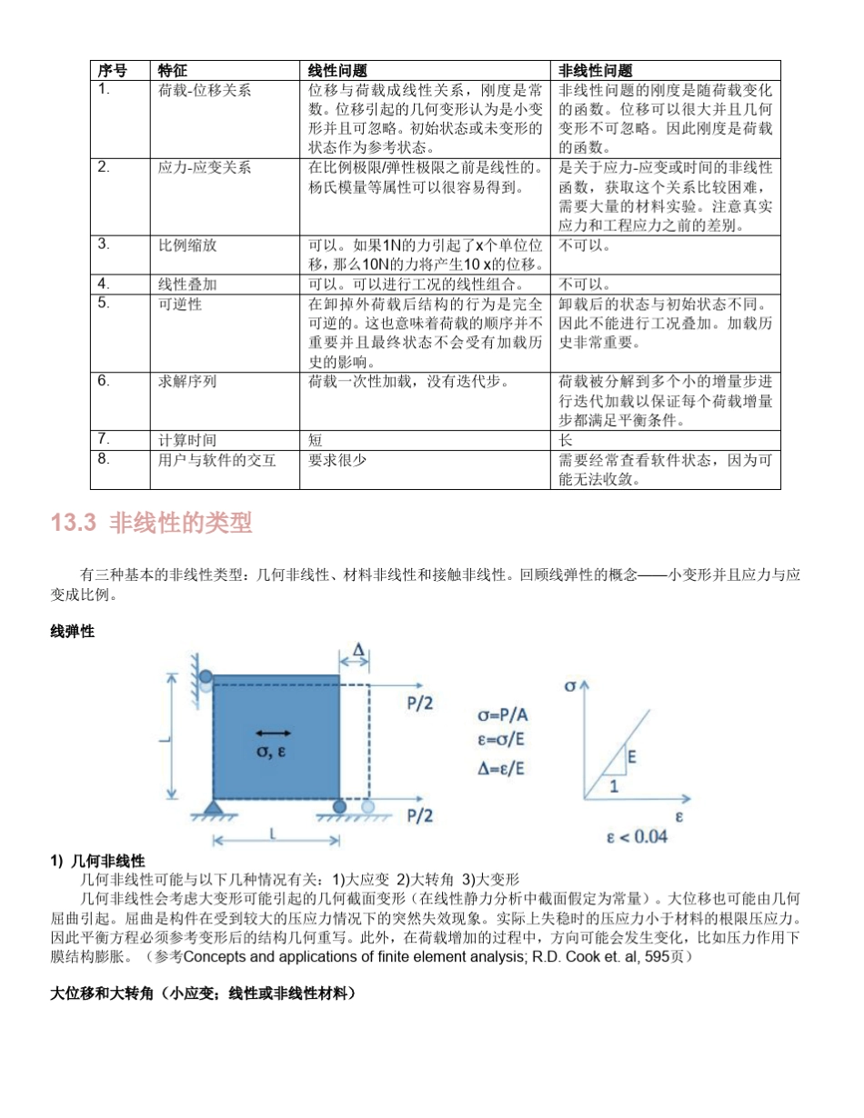 有限元非线性分析_第2页