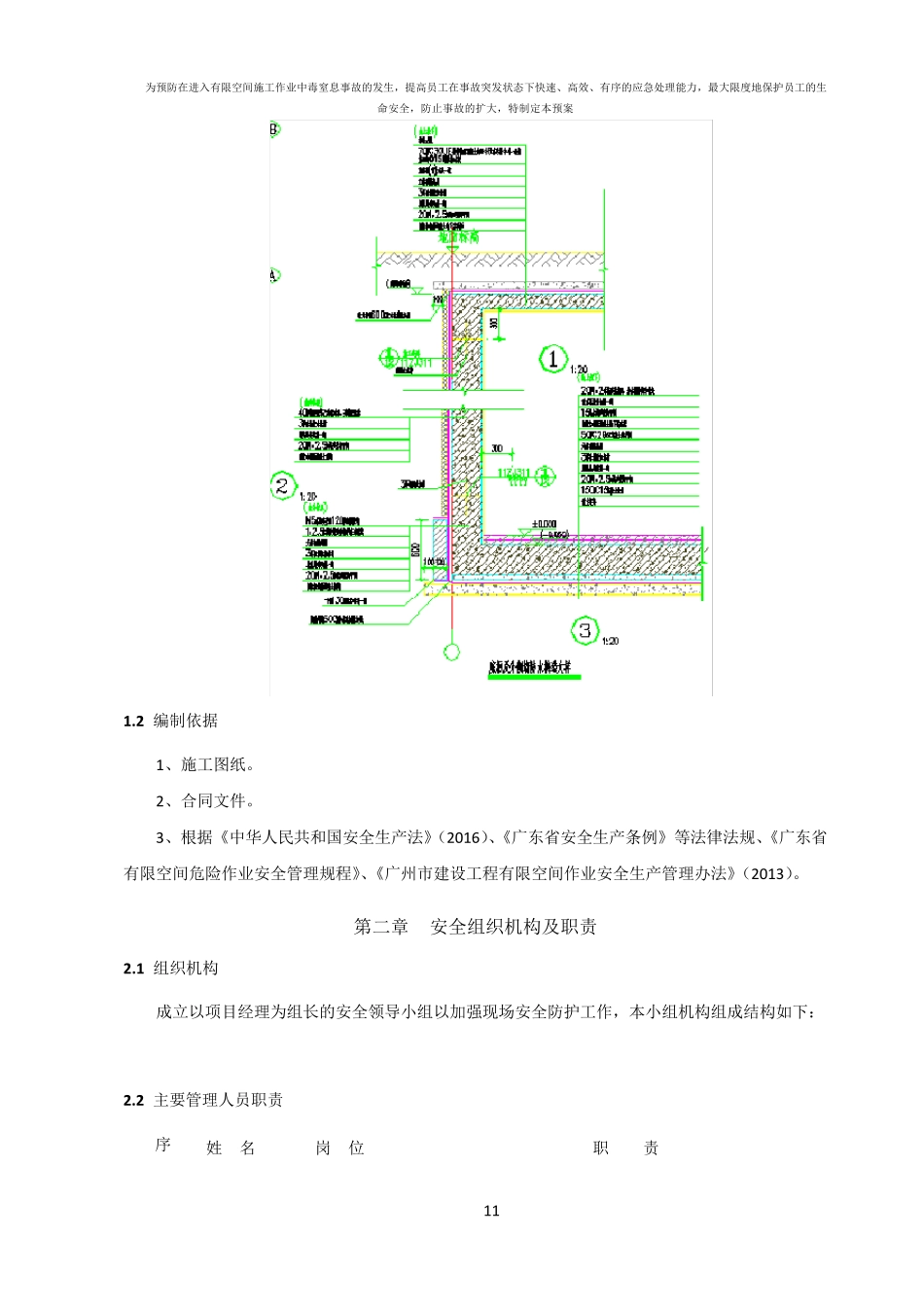 有限空间作业专项施工方案_第3页