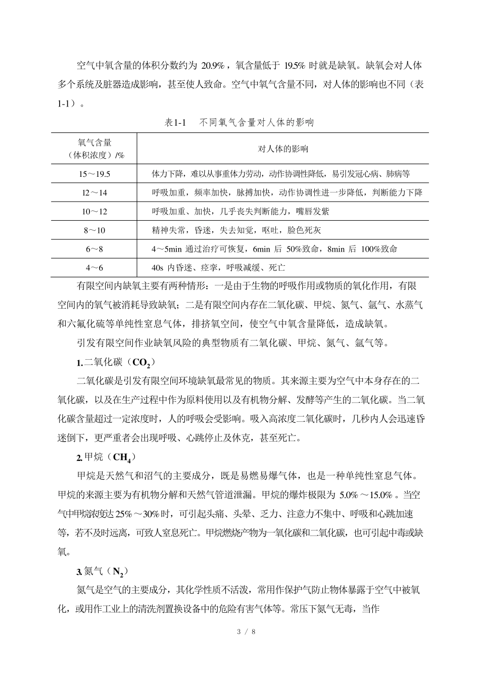 有限空间作业主要安全风险与辨识_第3页