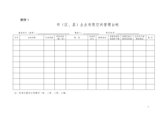 有限空间作业危险特性及风险辨识