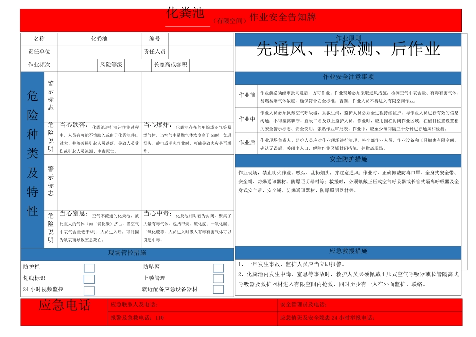 有限空间作业安全告知牌及警示标志_第1页