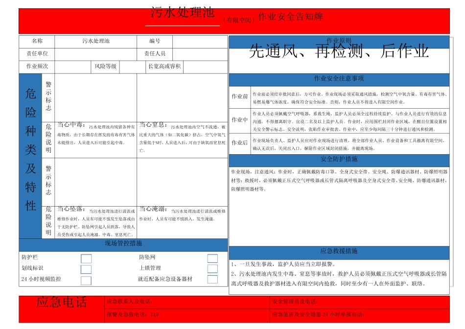 有限空间作业安全告知牌及警示标志_第3页