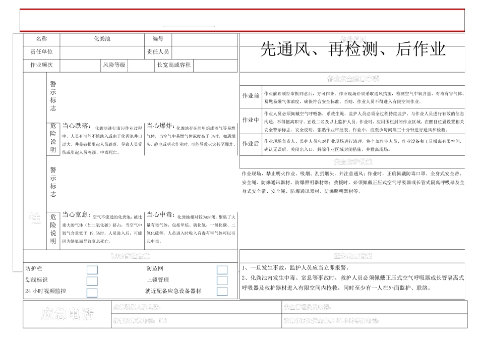有限空间作业安全标志_第1页