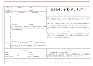 有限空间作业安全标志