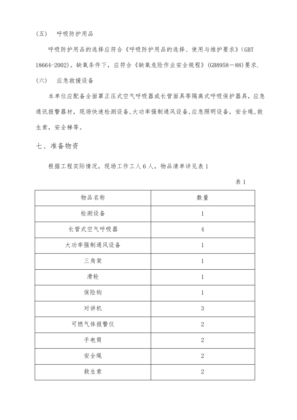 有限空间作业施工方案_第3页