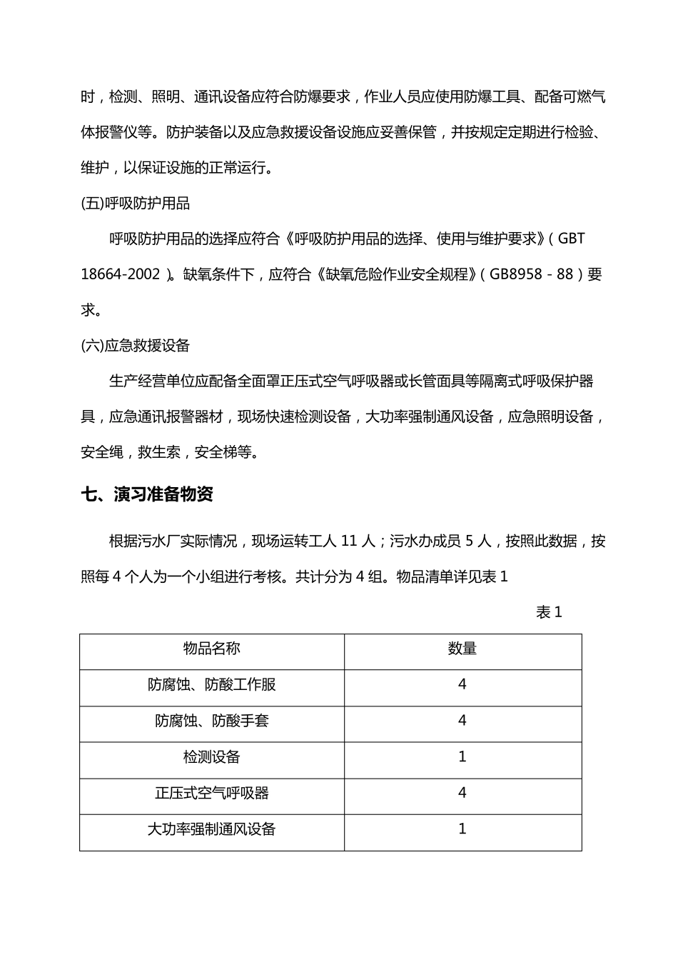 有限空间作业演习方案_第3页