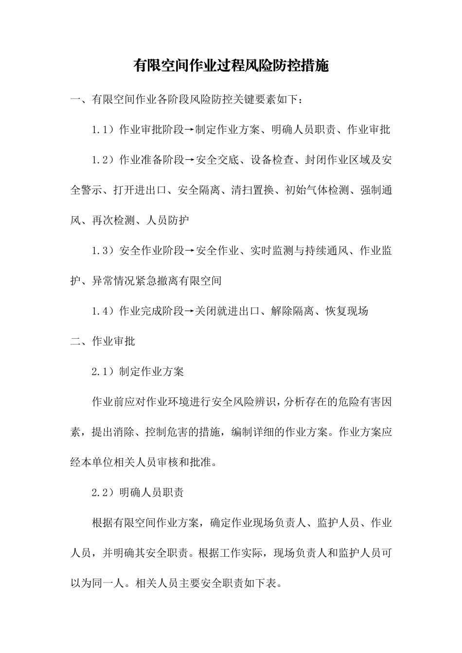 有限空间作业过程风险防控措施_第1页