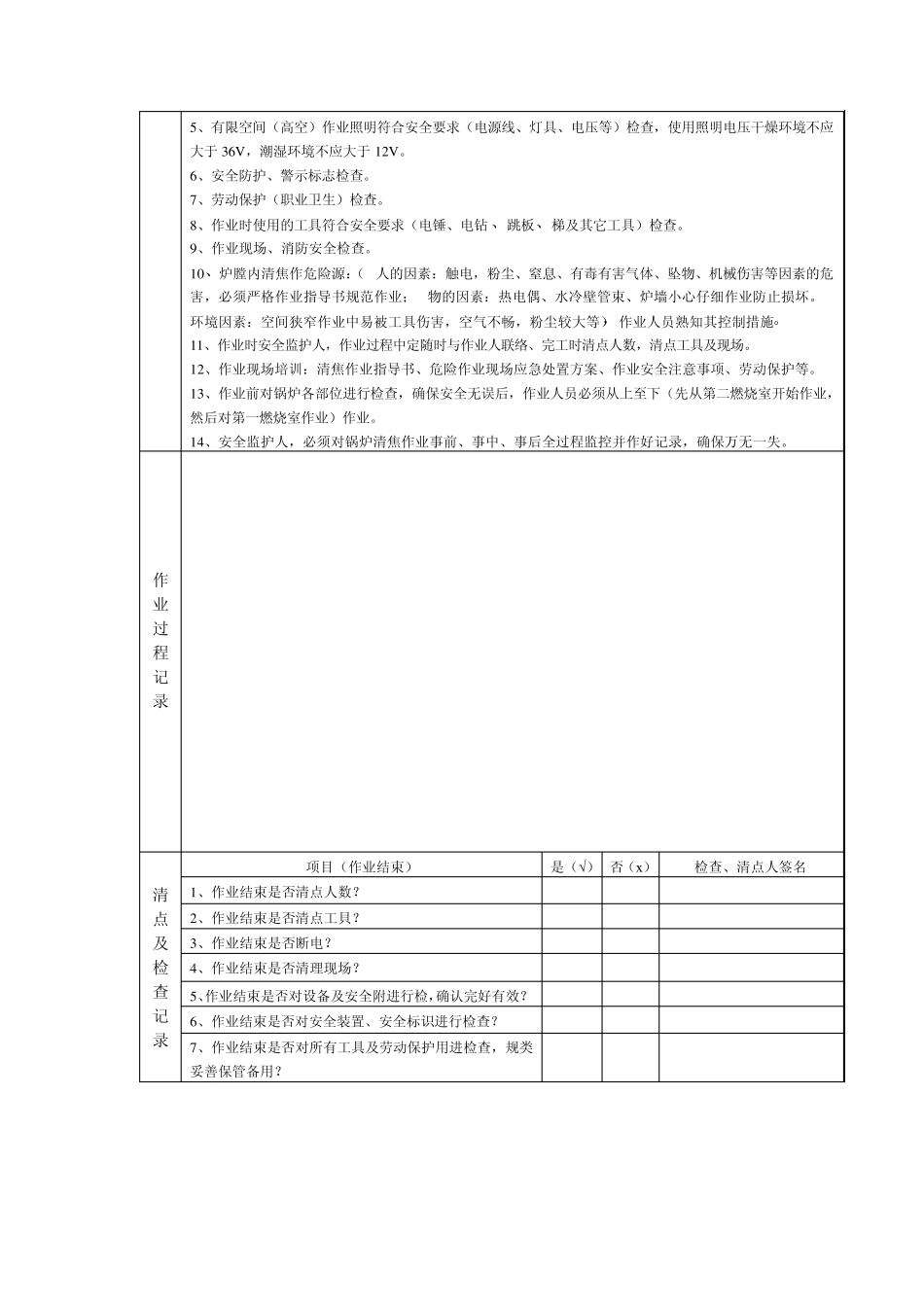 有限空间安全交底及过程记录表_第2页
