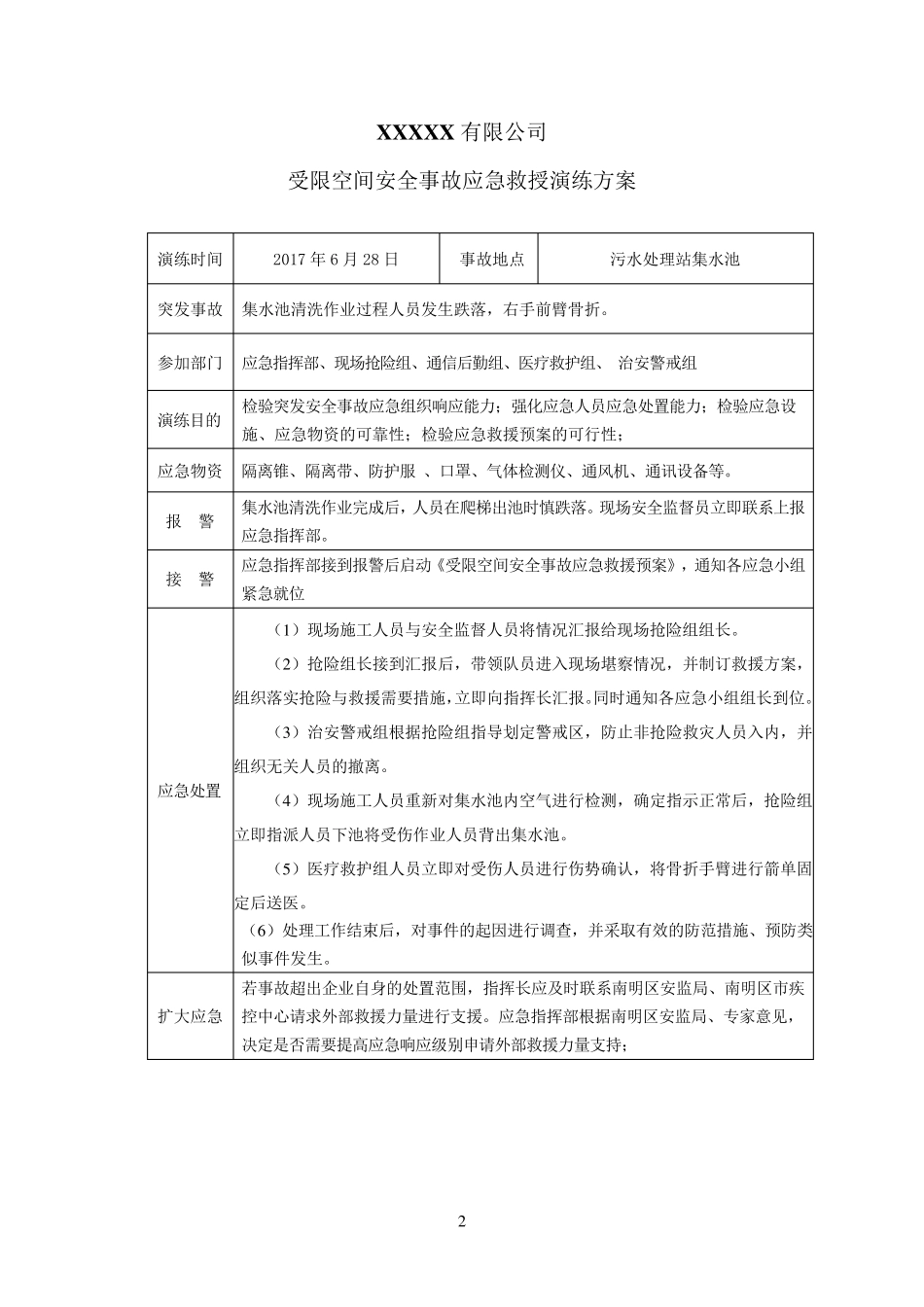 有限空间安全事故应急救援演练_第2页