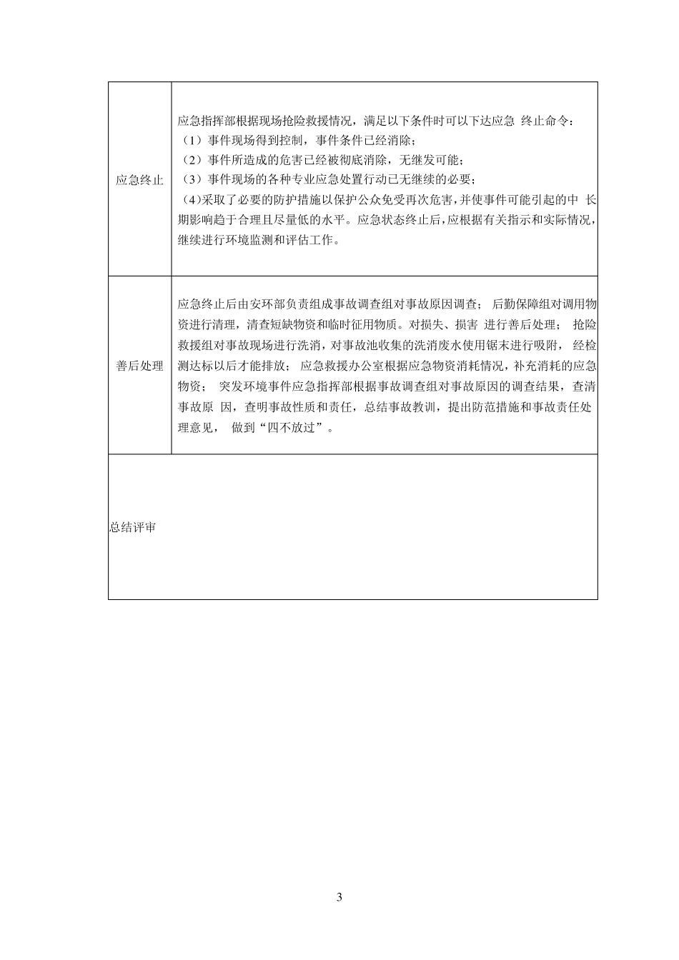 有限空间安全事故应急救援演练_第3页