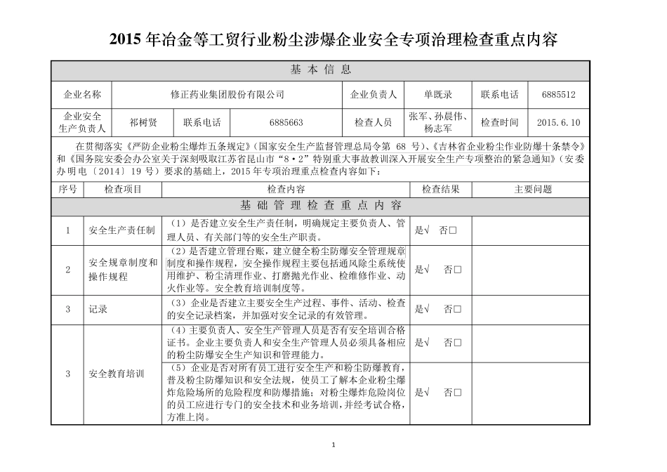 有限空间检查表_第1页