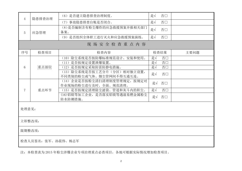 有限空间检查表_第2页